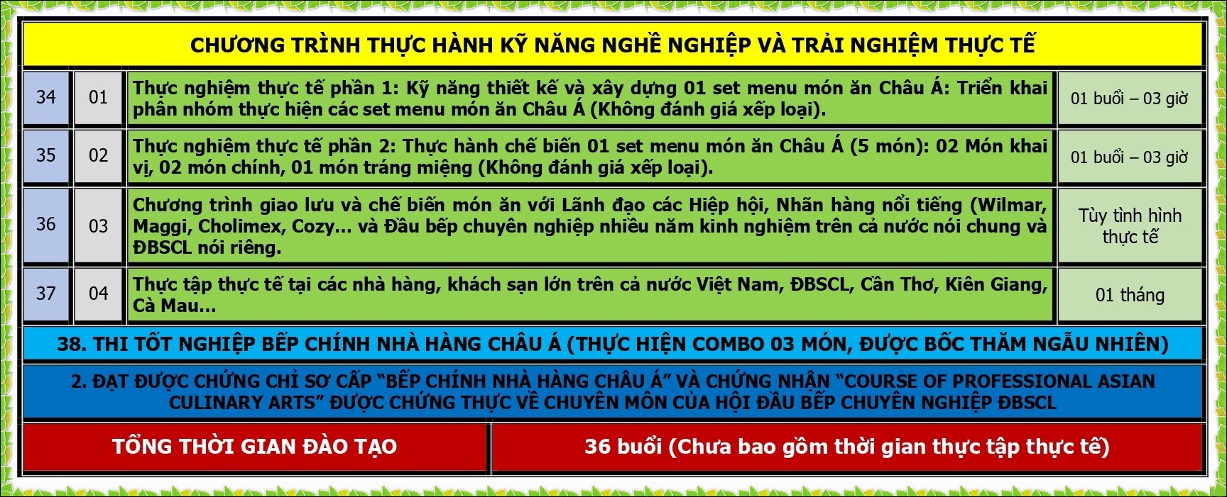 BEP CHINH BEP A_page-0004