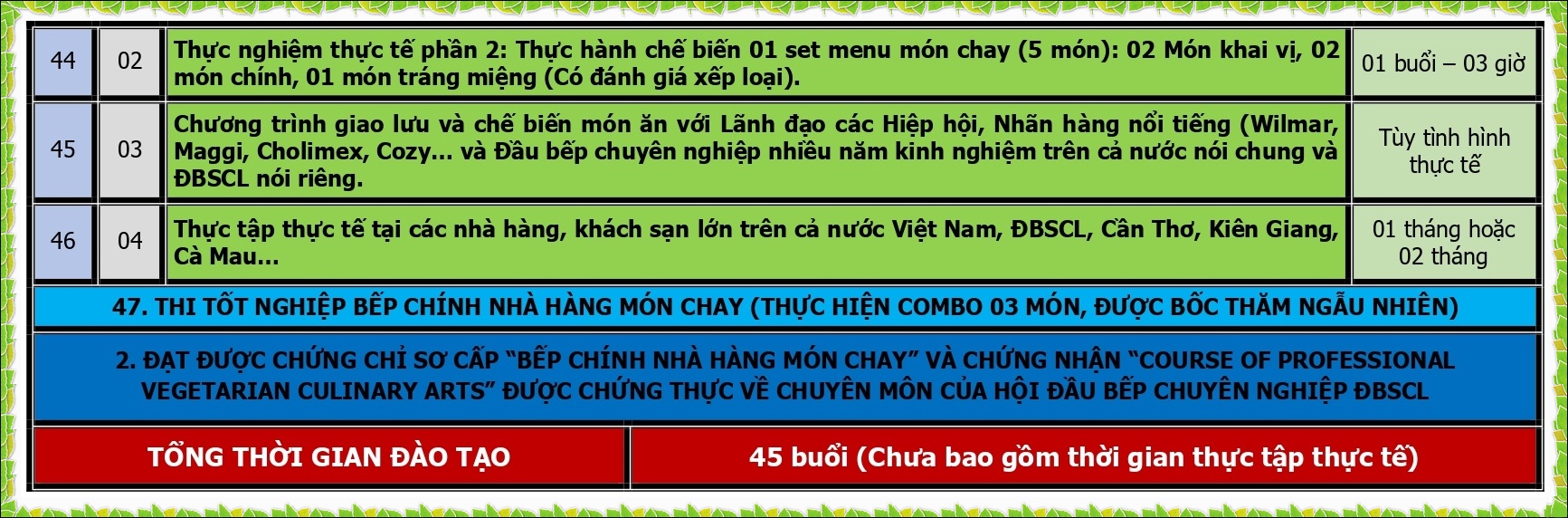 BEP CHINH BEP CHAY_page-0005