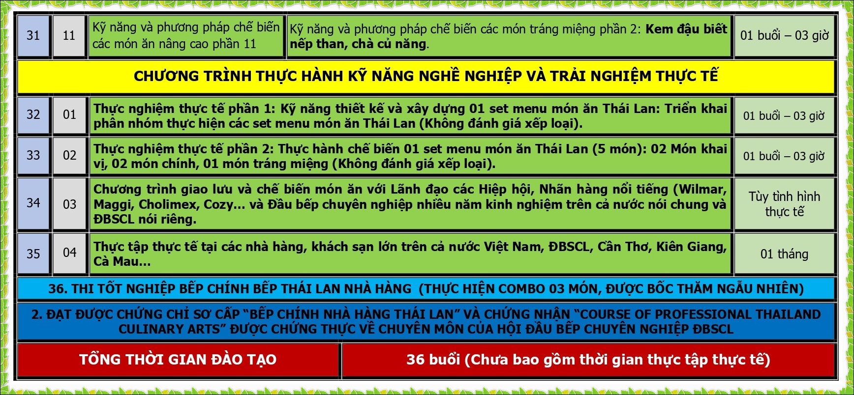 BEP CHINH BEP THAI_page-0004