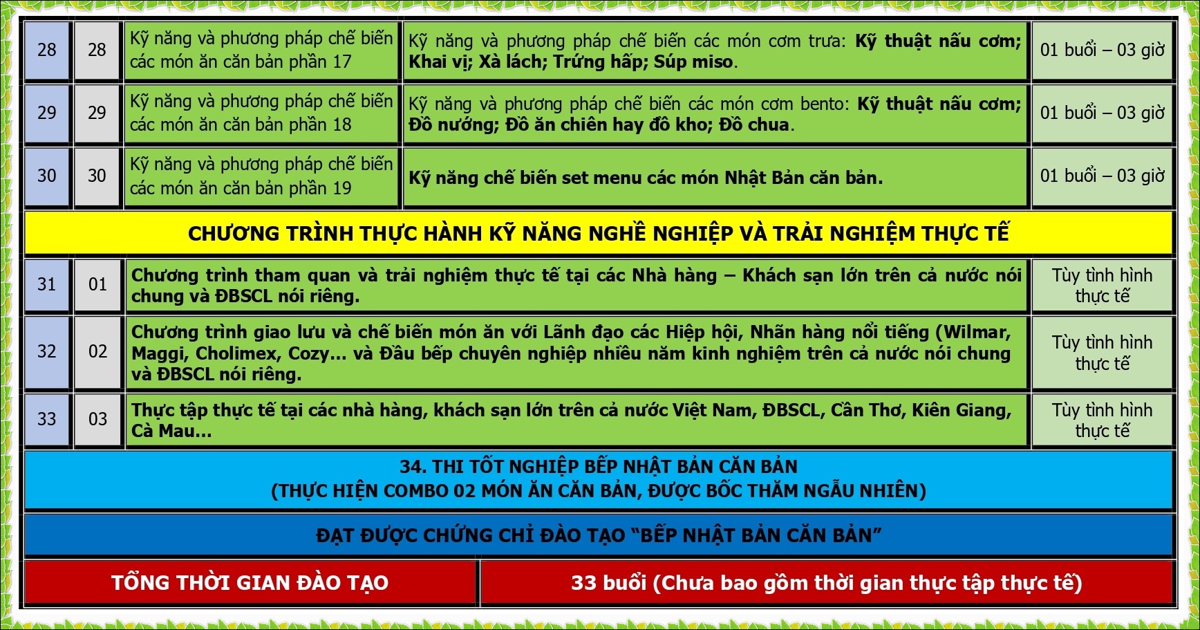 BEP NHAT CAN BAN_page-0004