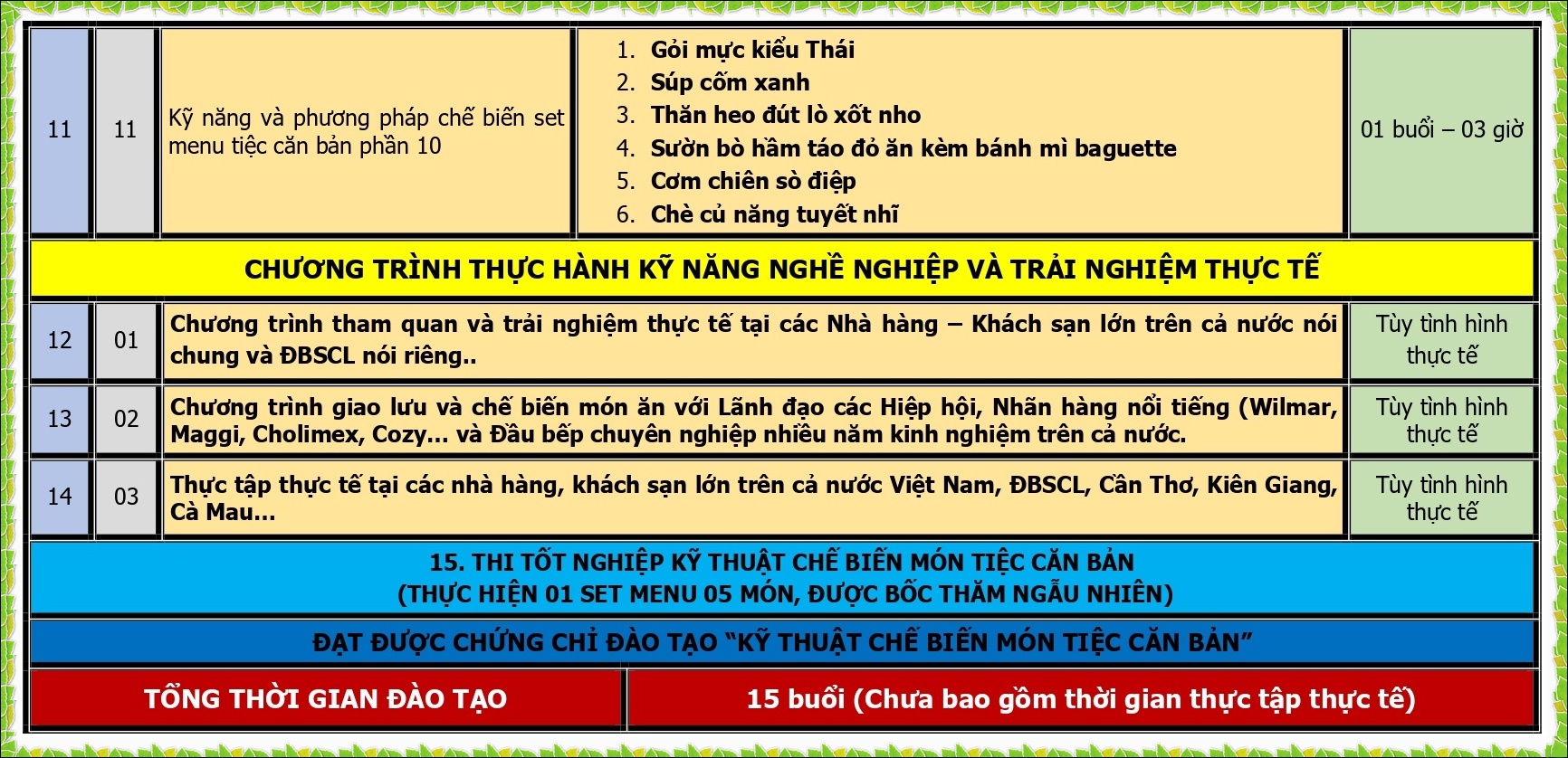 BEP TIEC CAN BAN_page-0003