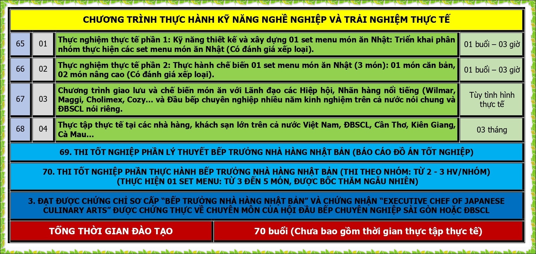 BEP TRUONG BEP NHAT_page-0007