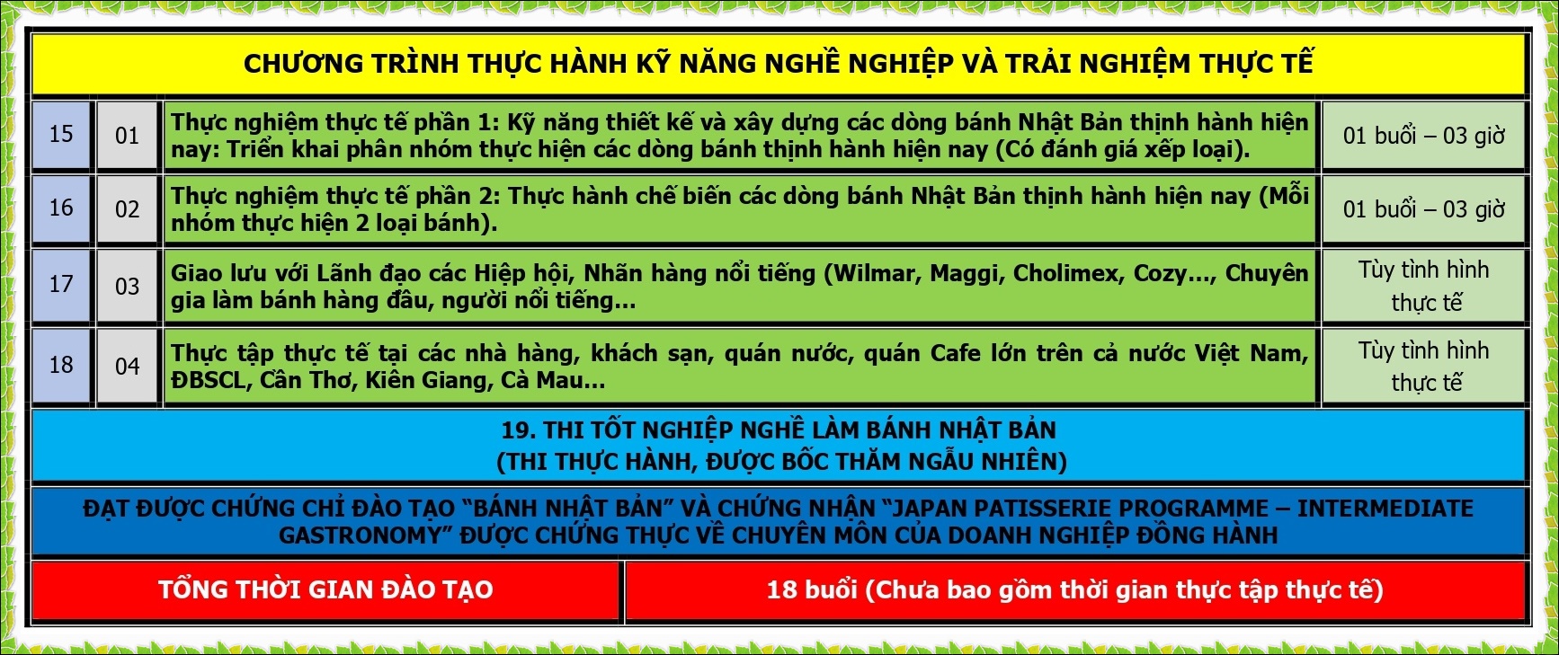 CT DAO TAO BANH NHAT BAN_page-0002