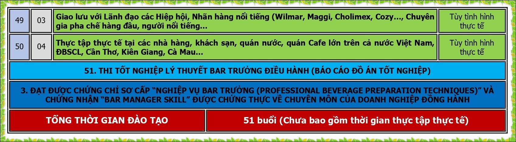 CT DAO TAO BAR TRUONG DIEU HANH.2024_page-0007