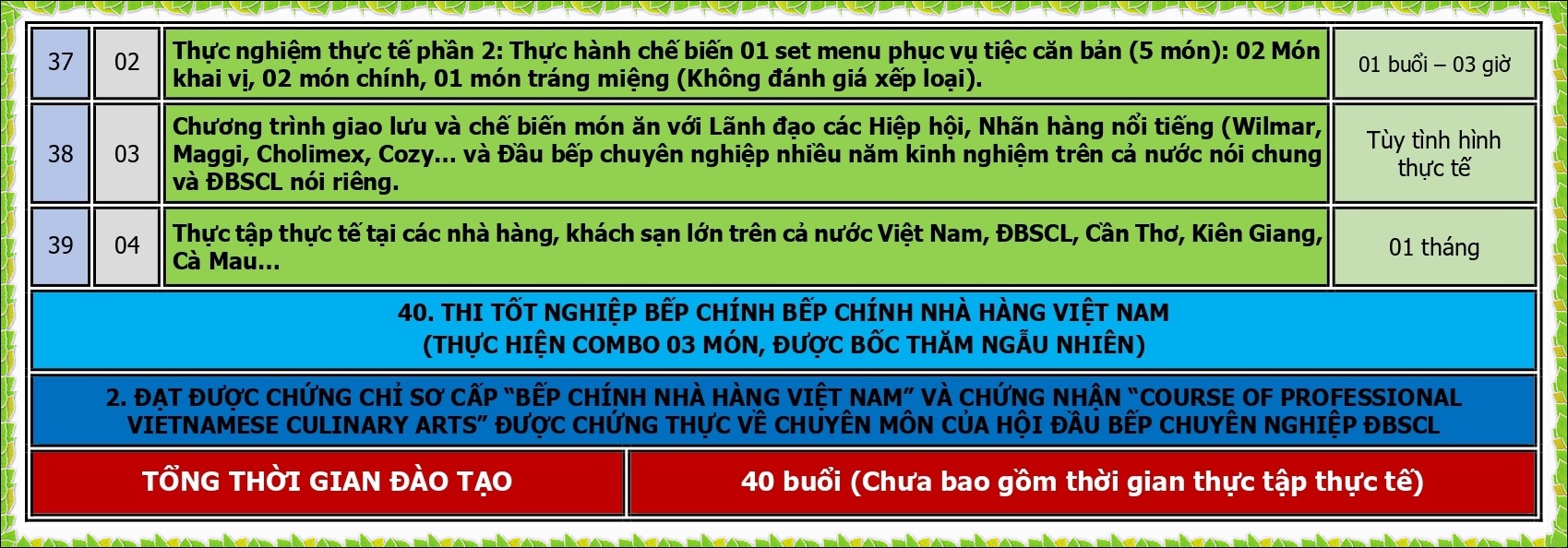 CT DAO TAO BEP CHINH BEP VIET_page-0005