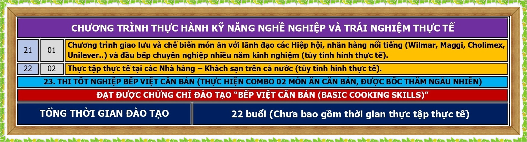 CT DAO TAO BEP VIET CAN BAN_page-0003