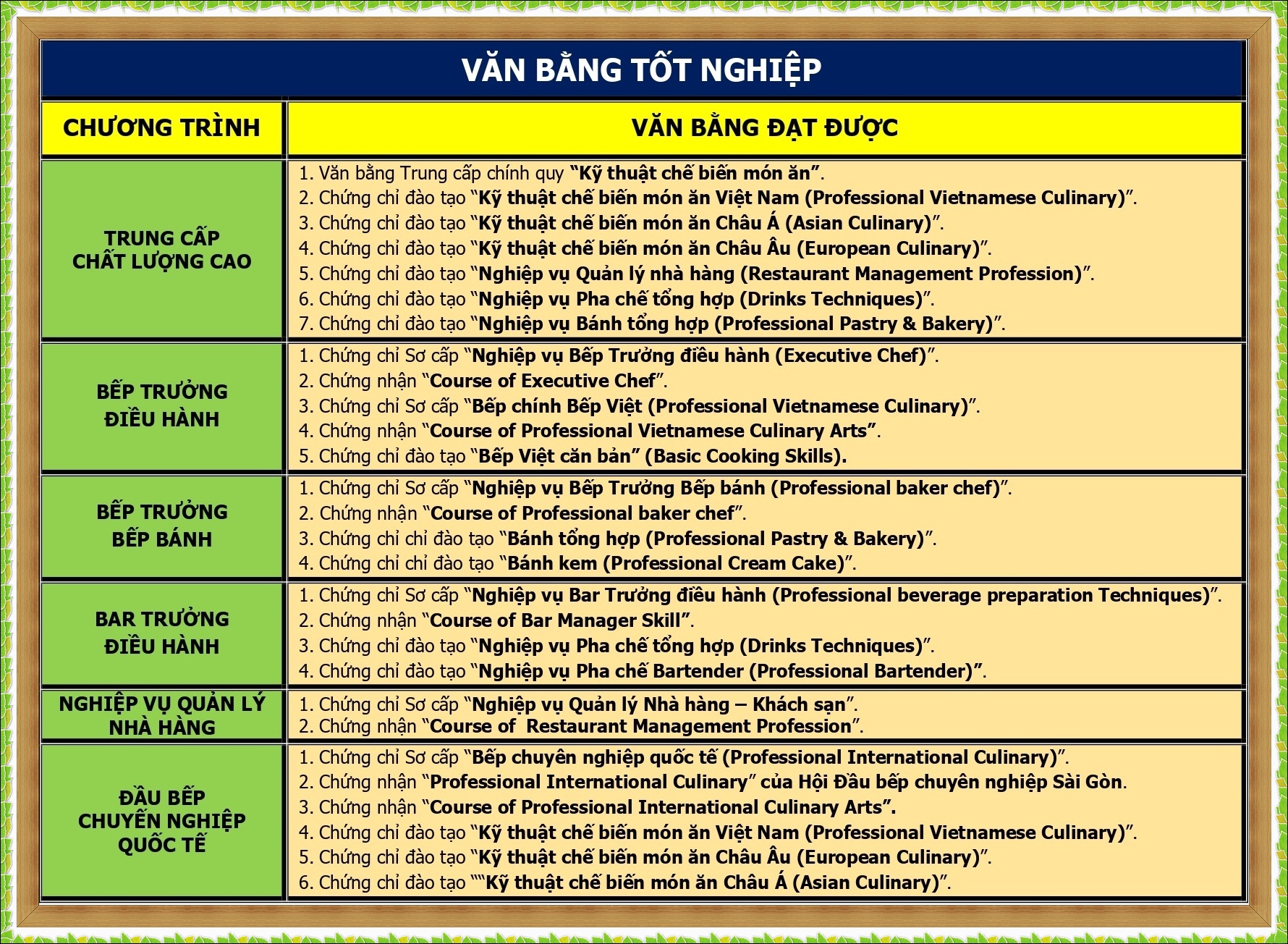 VAN BANG TOT NGHIEP_page-0001