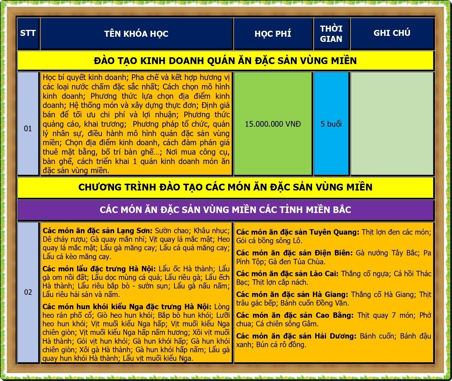 CHUONG-TRINH-DAO-TAO-DAC-SAN-VUNG-MIEN_page-0001