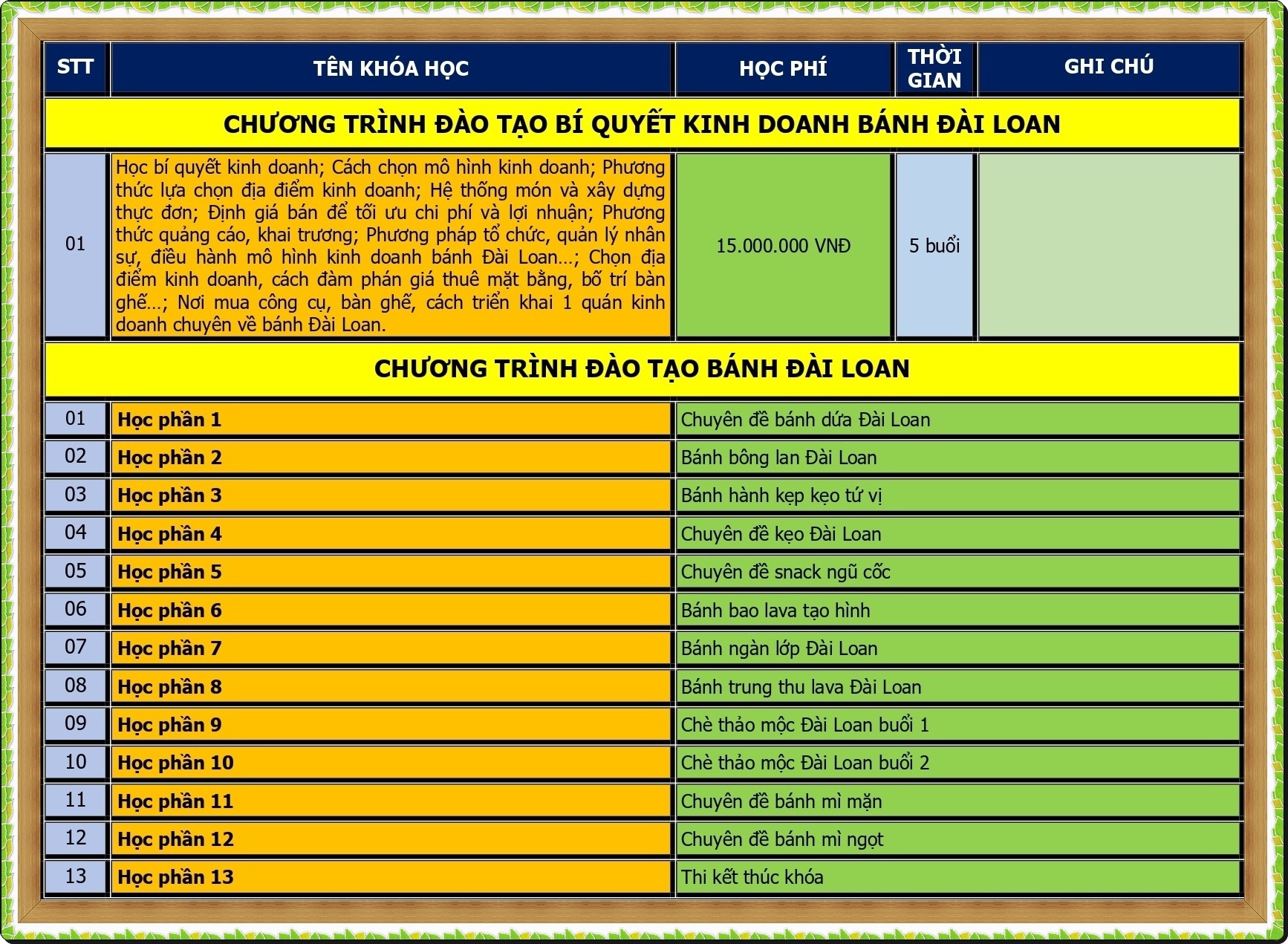 CHUONG-TRINH-DAO-TAO-KINH-DOANH-BANH-DAI-LOAN_page-0001