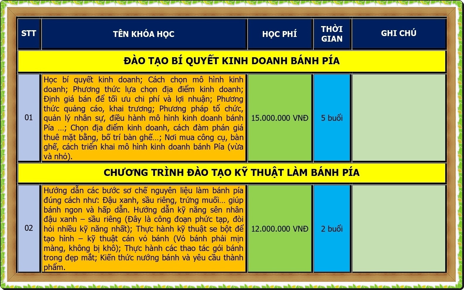 CHUONG-TRINH-DAO-TAO-KINH-DOANH-BANH-PIA_page-0001