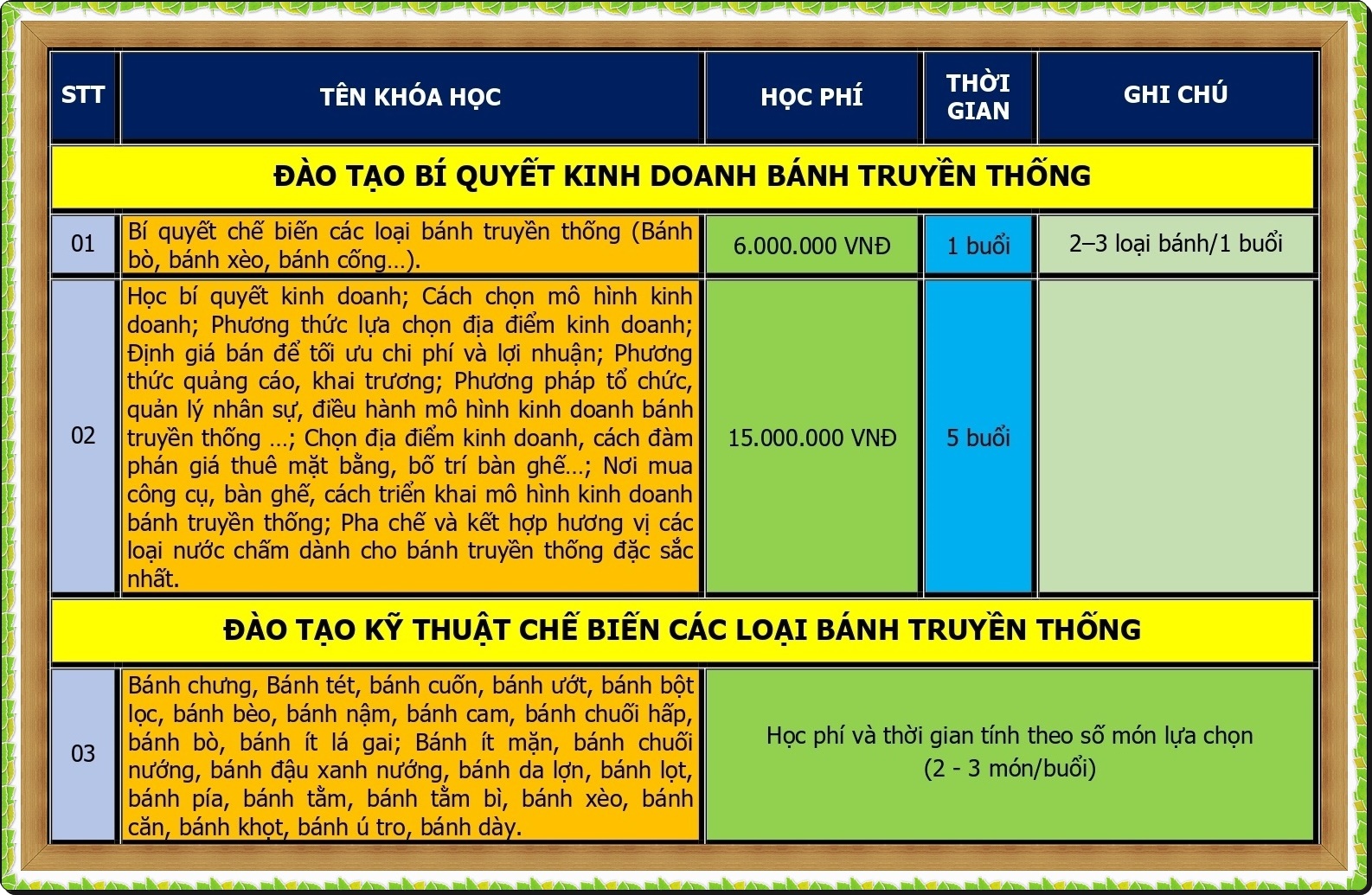 CHUONG-TRINH-DAO-TAO-KINH-DOANH-BANH-TRUYEN-THONG_page-0001