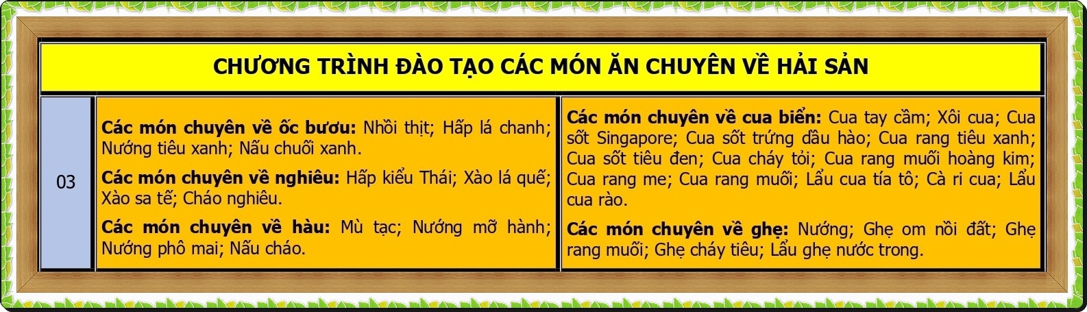 CHUONG-TRINH-DAO-TAO-KINH-DOANH-MON-HEO-BO-HAI-SAN_page-0002