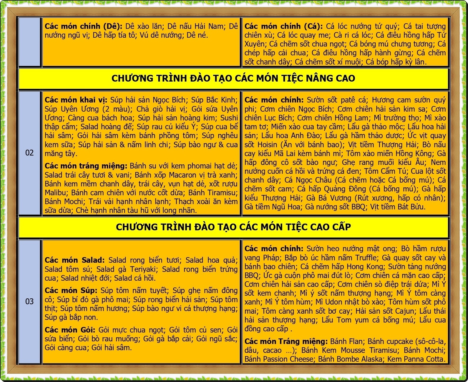 CHUONG-TRINH-DAO-TAO-KINH-DOANH-MON-TIEC-DANG-CAP_page-0002