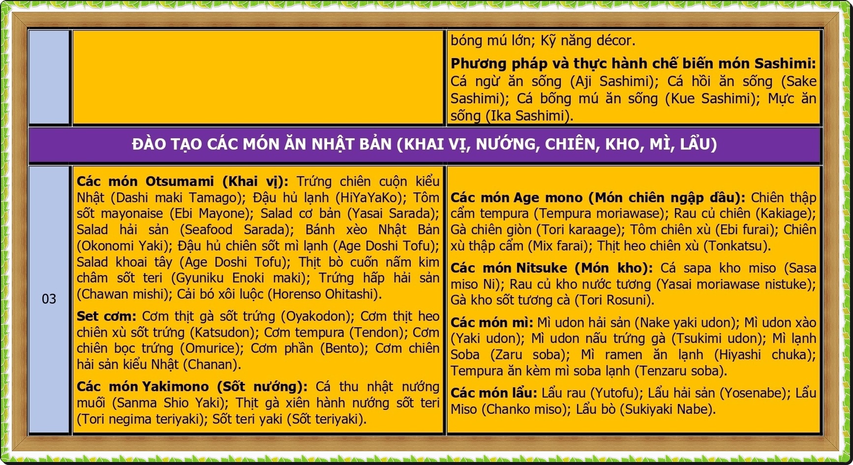 CHUONG-TRINH-DAO-TAO-KINH-DOANH-NHAT_page-0002