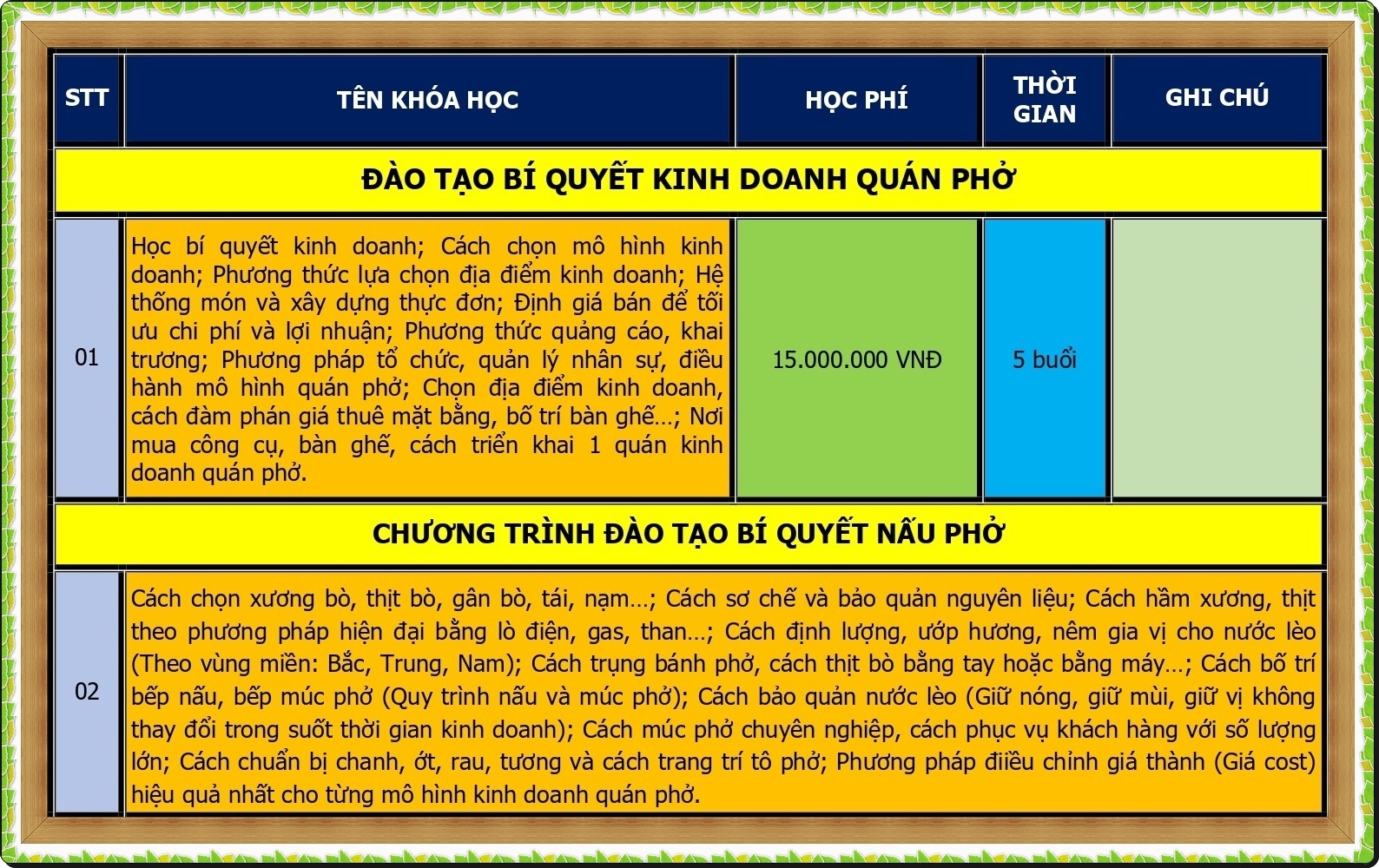 CHUONG-TRINH-DAO-TAO-KINH-DOANH-PHO_page-0001