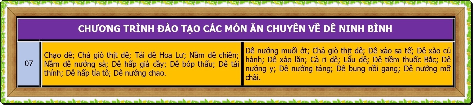 CHUONG-TRINH-DAO-TAO-KINH-DOANH-QUAN-NHAU-DE_page-0002