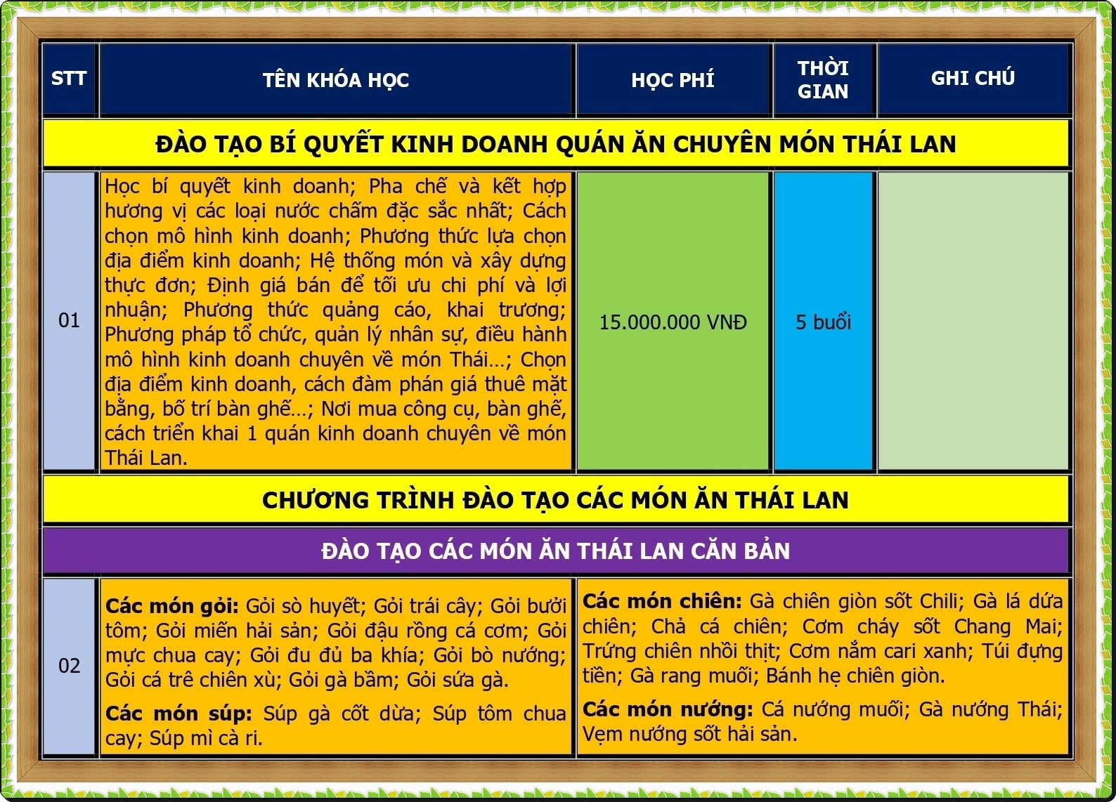 CHUONG-TRINH-DAO-TAO-KINH-DOANH-THAI_page-0001