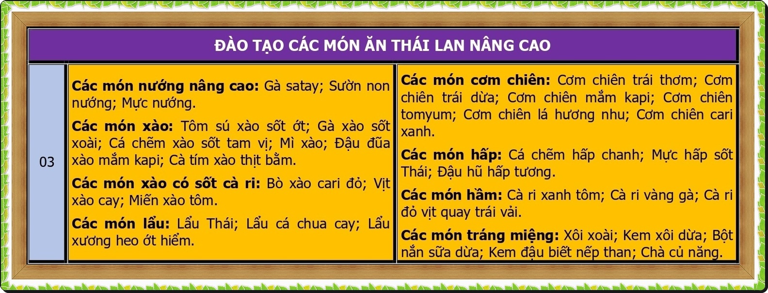 CHUONG-TRINH-DAO-TAO-KINH-DOANH-THAI_page-0002