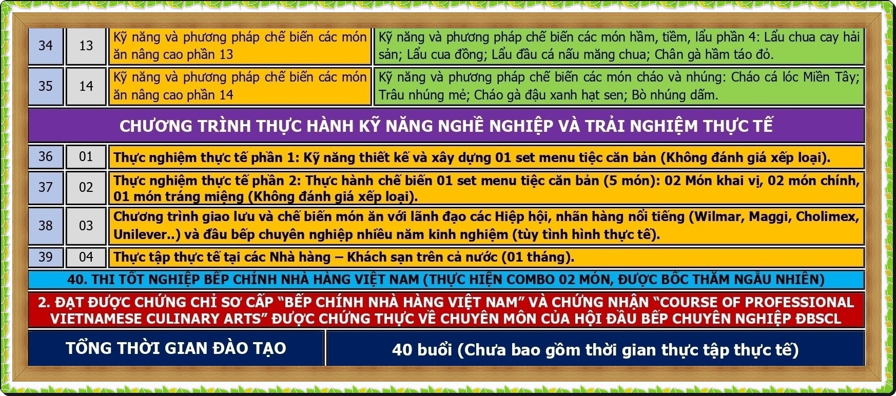 CT-DAO-TAO-BEP-CHINH-BEP-VIET_page-0004