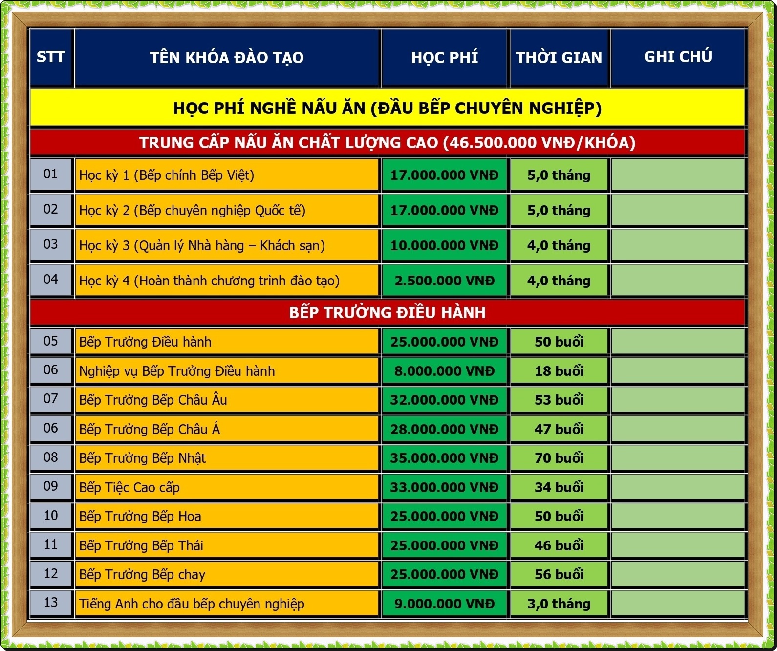 HOC-PHI-CAC-KHOA-DAO-TAO-2024_page-0001