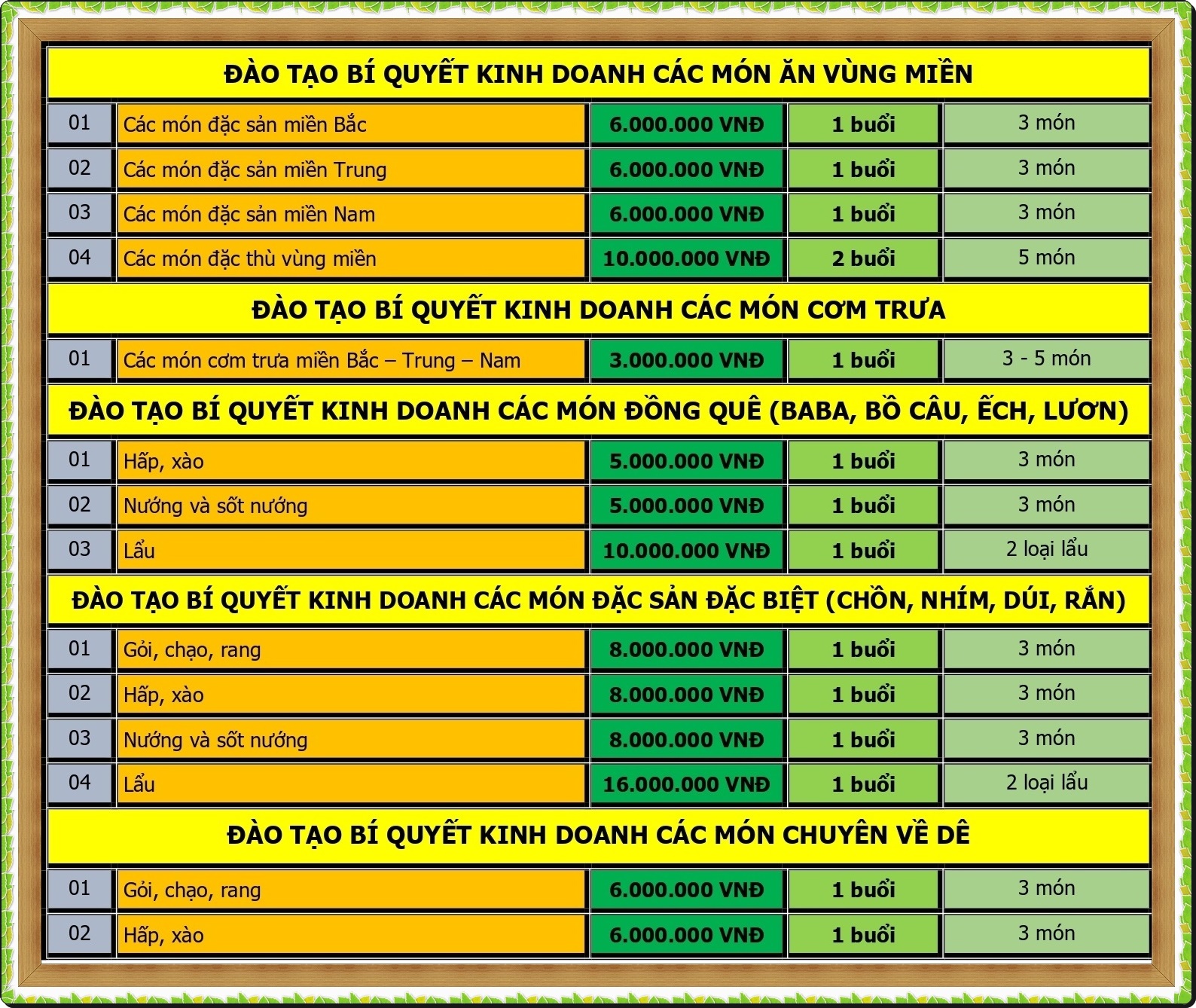 HOC-PHI-CAC-KHOA-DAO-TAO-2024_page-0007