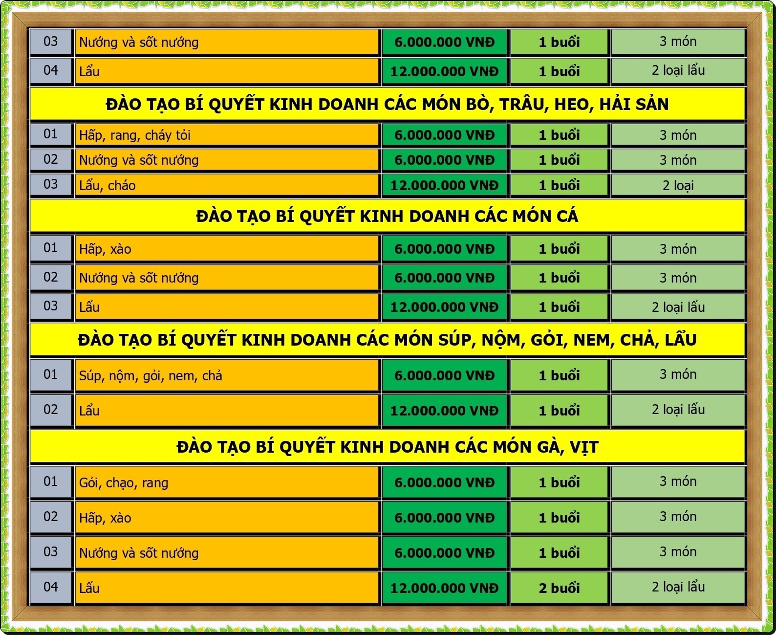 HOC-PHI-CAC-KHOA-DAO-TAO-2024_page-0008