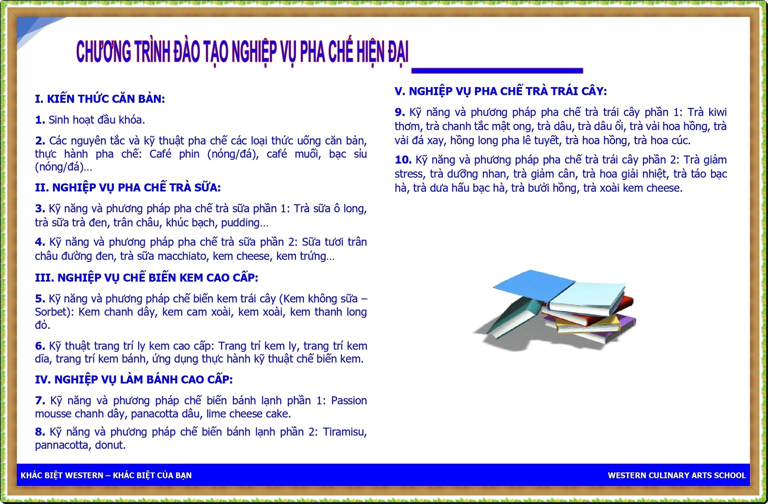 PHA-CHE-HIEN-DAI-PHAN-1_page-0001