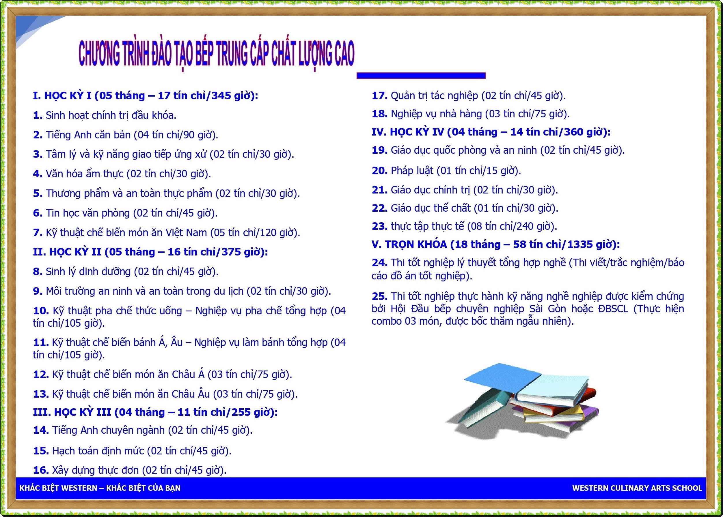 TRUNG-CAP-CLC-PHAN-1_page-0001