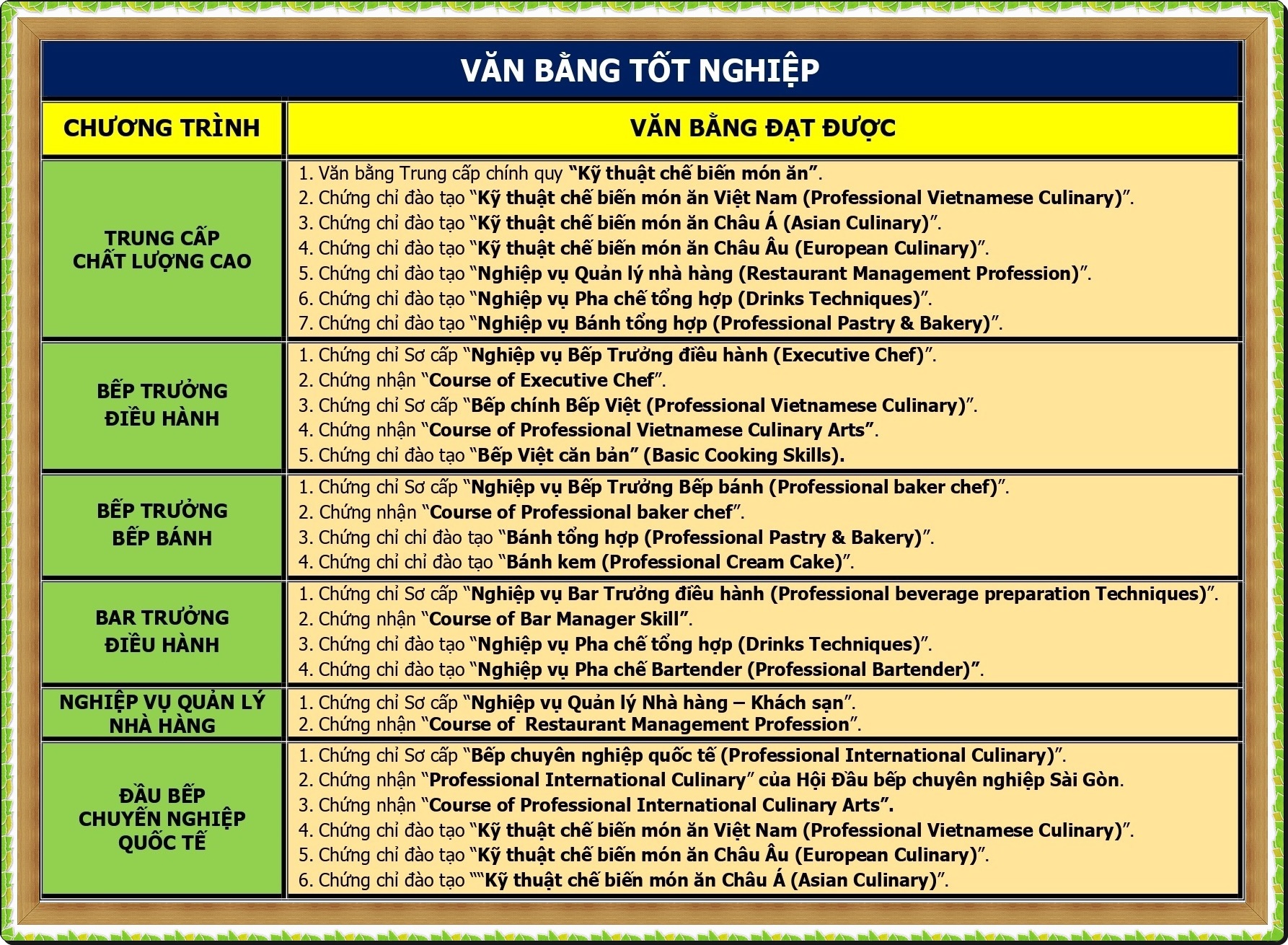 VAN-BANG-TOT-NGHIEP_page-0001