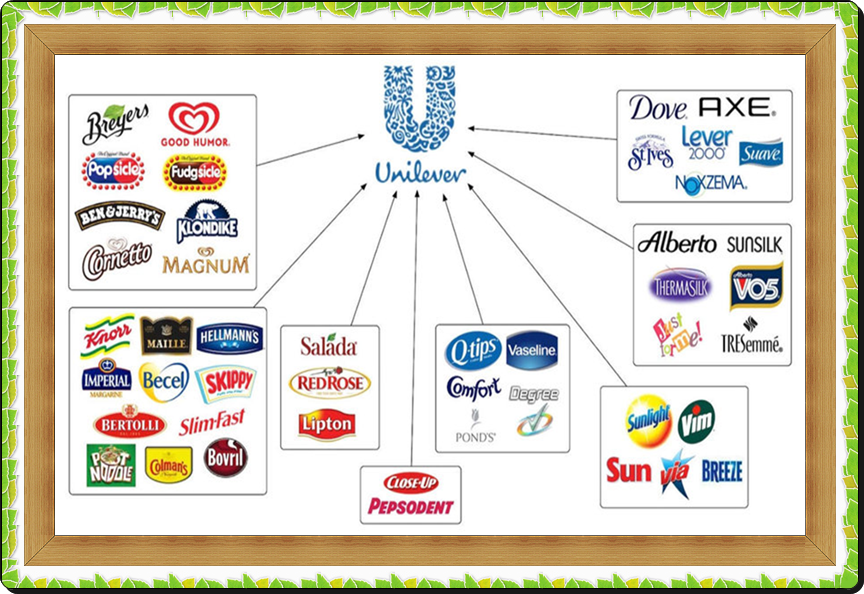 unilever-1