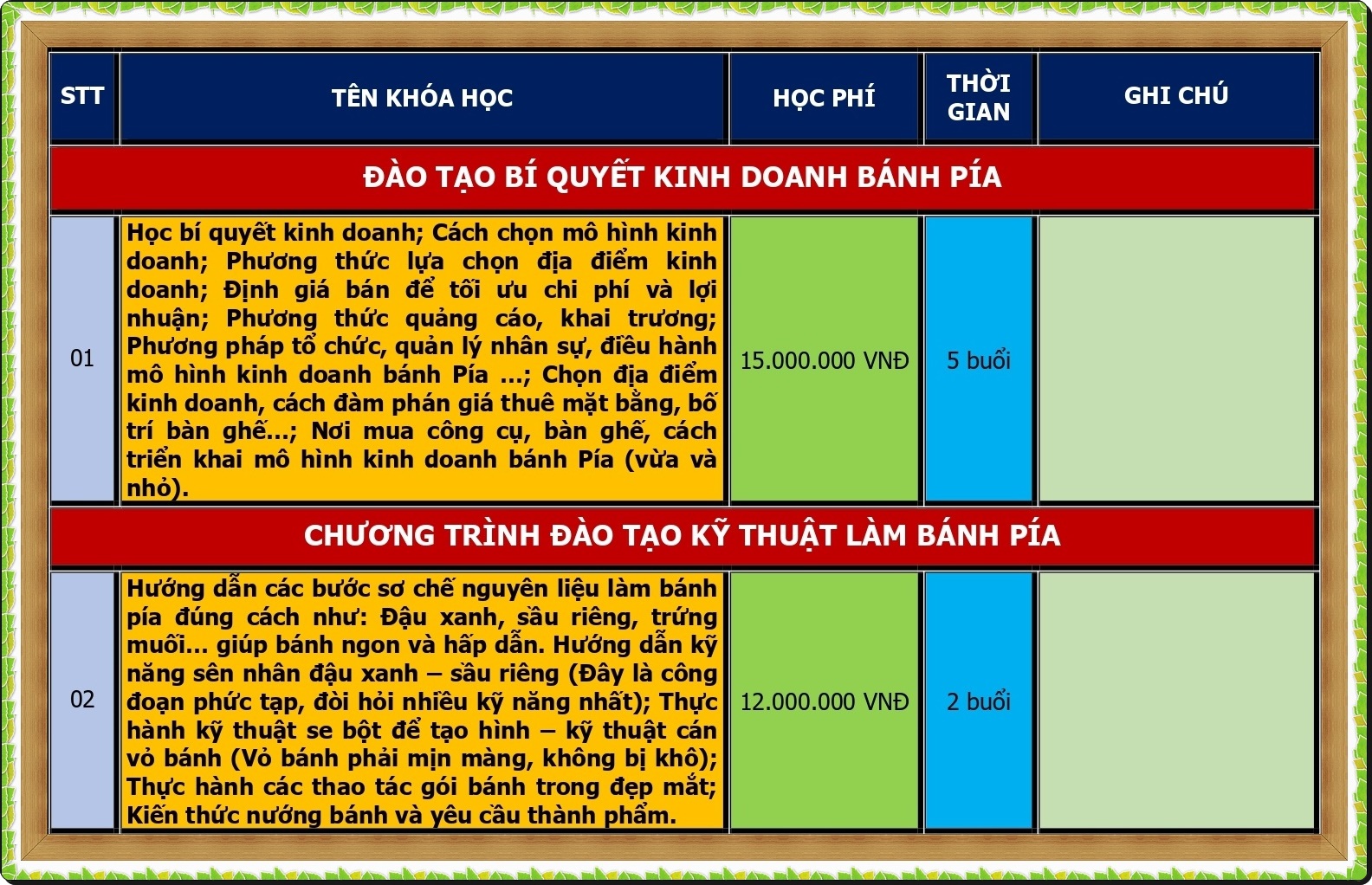 CHUONG TRINH DAO TAO KINH DOANH BANH PIA_page-0001