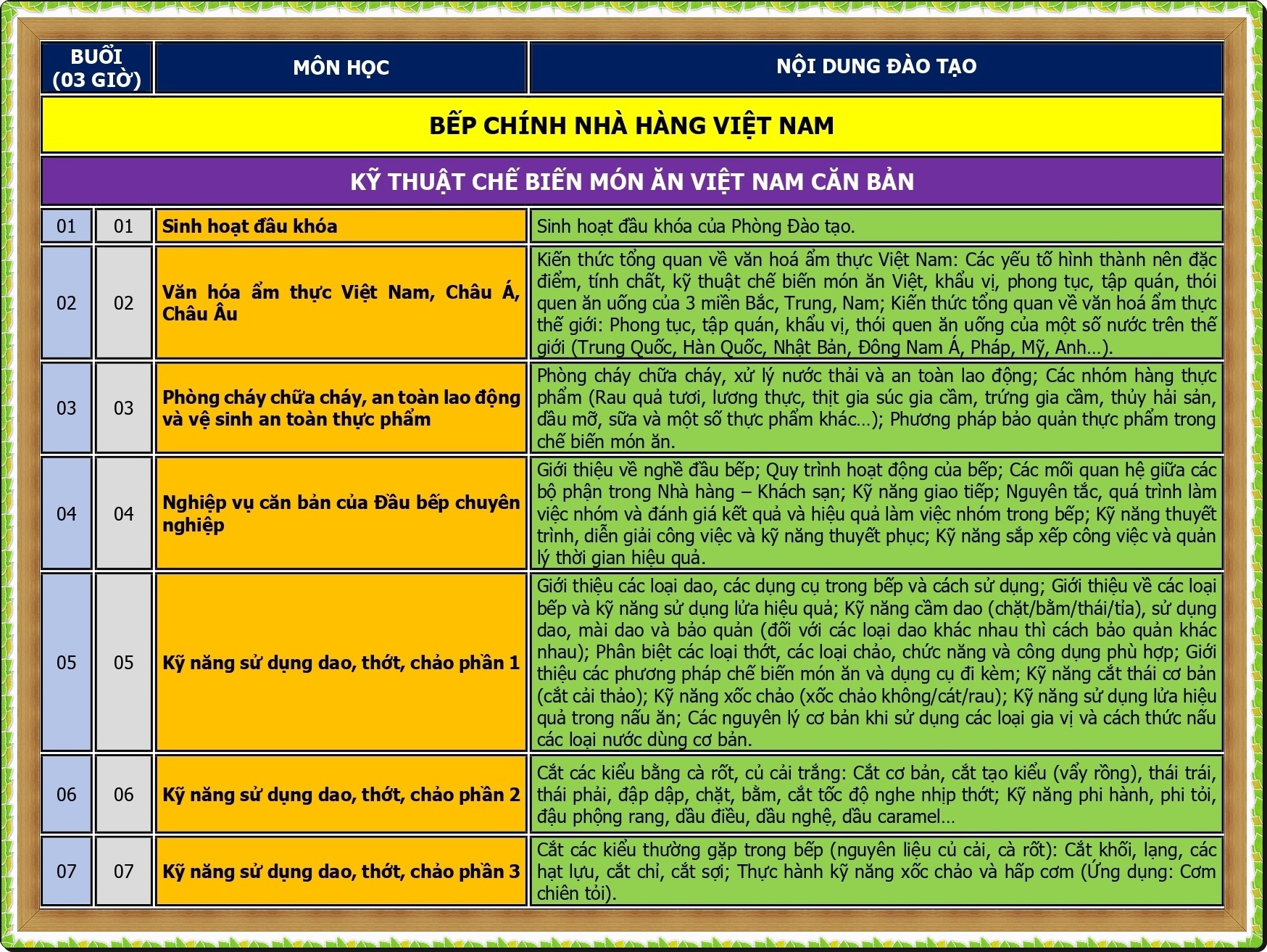 CT DAO TAO BEP CHINH BEP VIET_page-0001