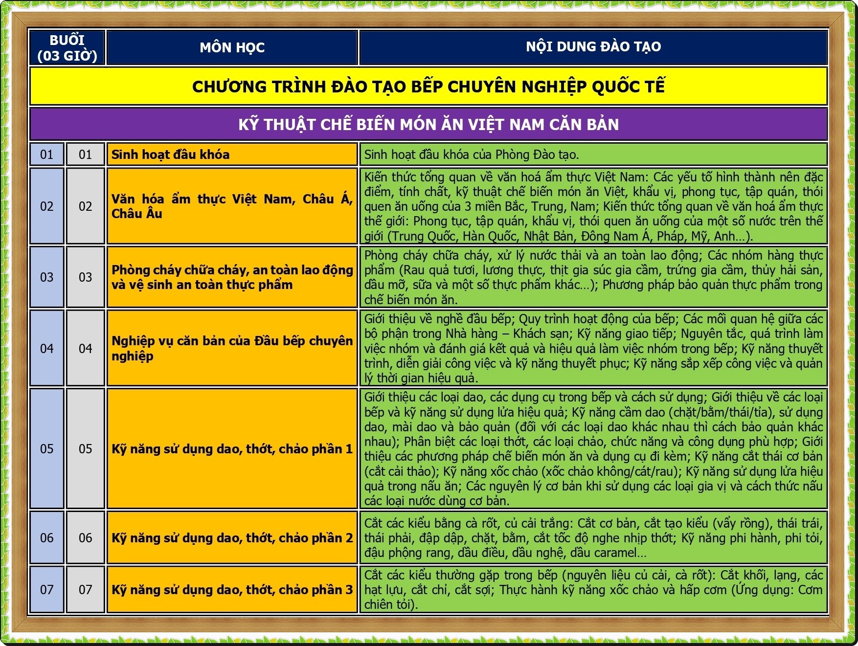 CT DAO TAO BEP QUOC TE_page-0001