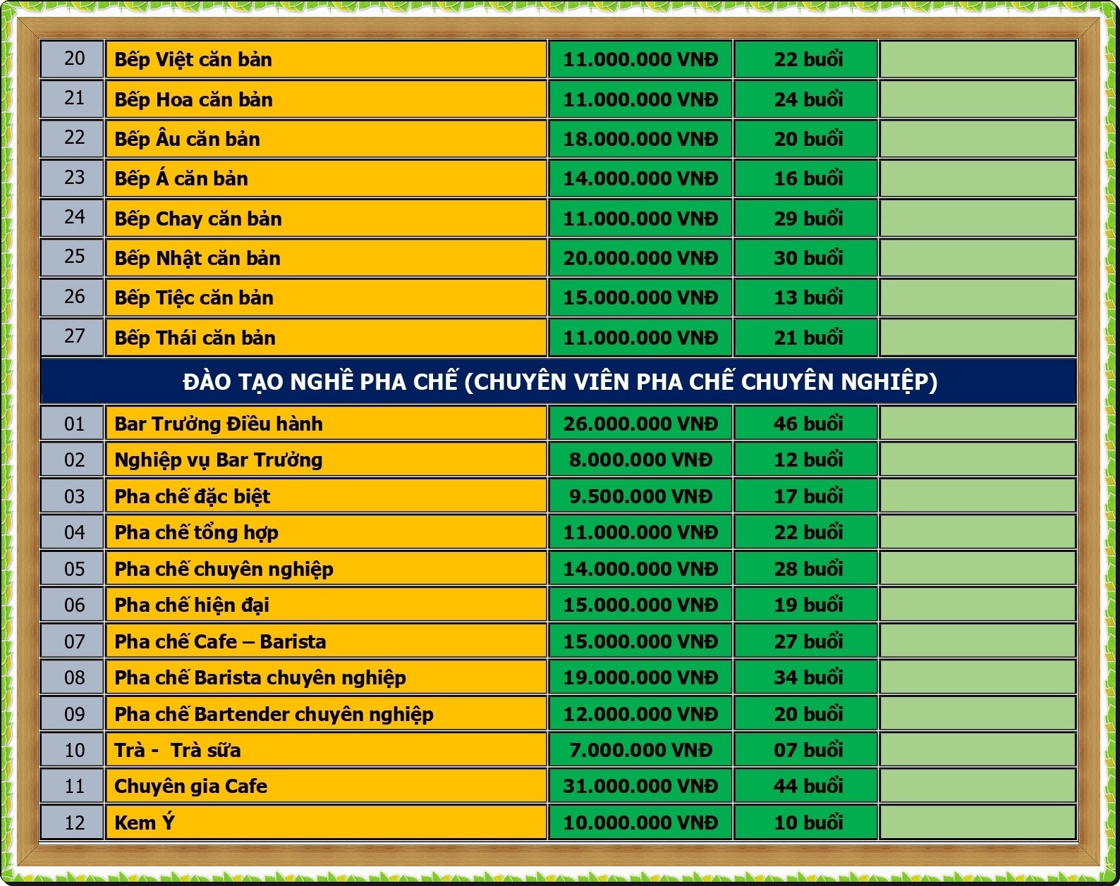 HOC PHI CAC KHOA DAO TAO 2025_page-0003