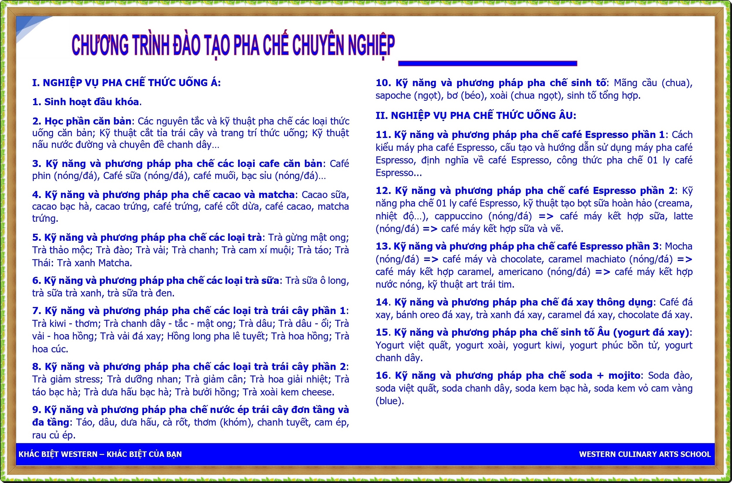 PHA CHE CHUYEN NGHIEP PHAN 1_page-0001