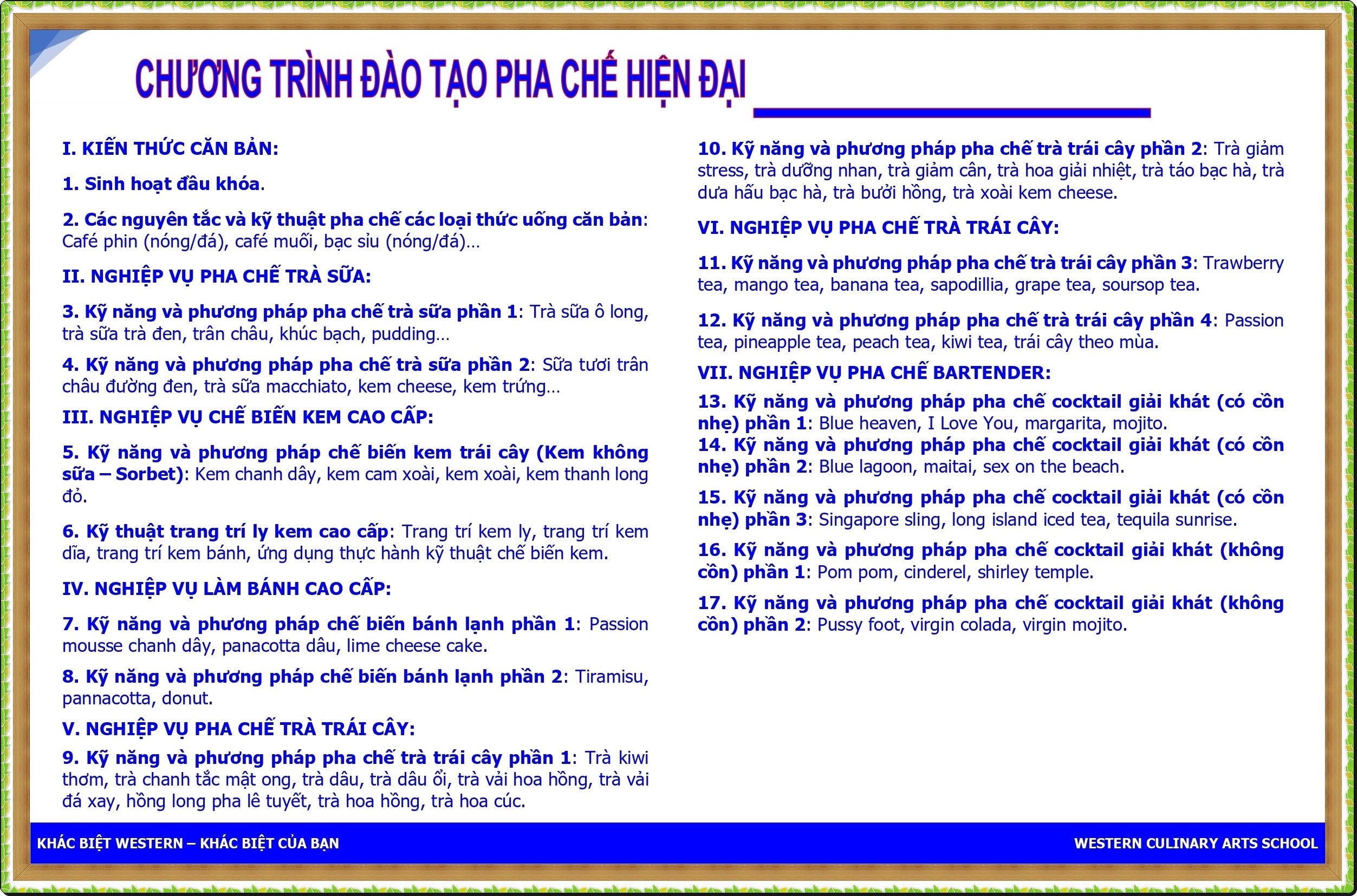 PHA CHE HIEN DAI PHAN 1_page-0001