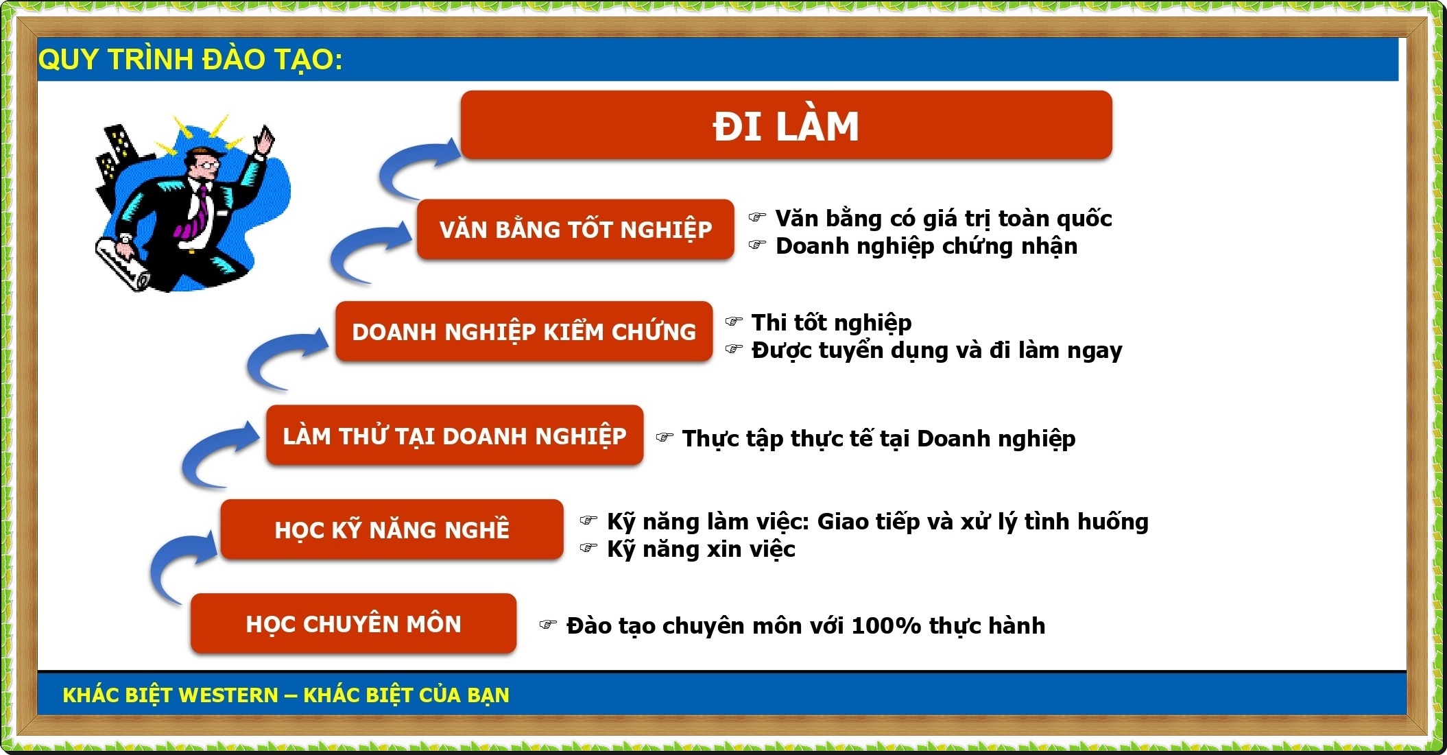SLIDE KHAI GIANG 2024_page-0027