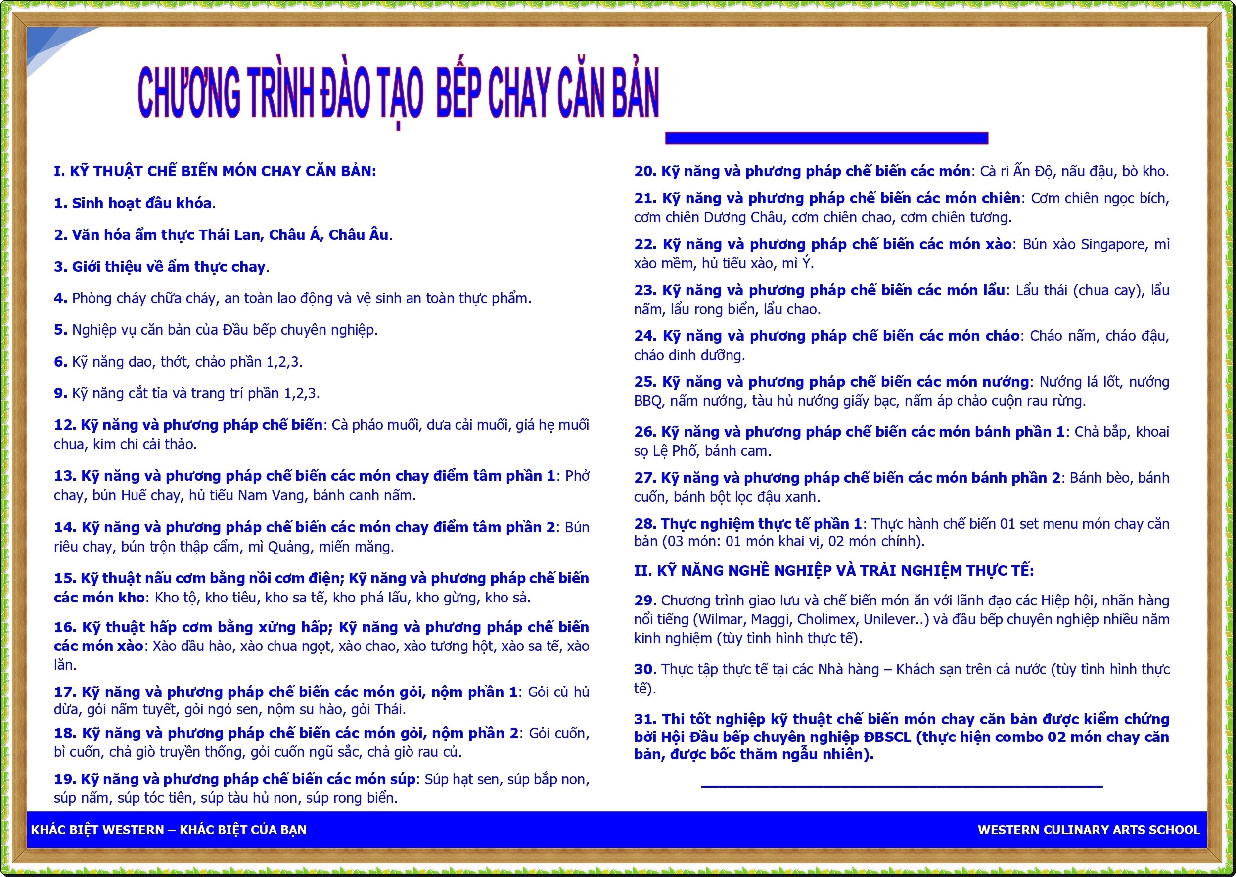 BEP CHAY CAN BAN_page-0001