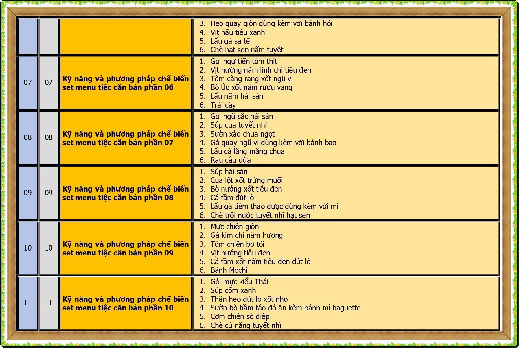BEP TIEC CAN BAN_page-0002