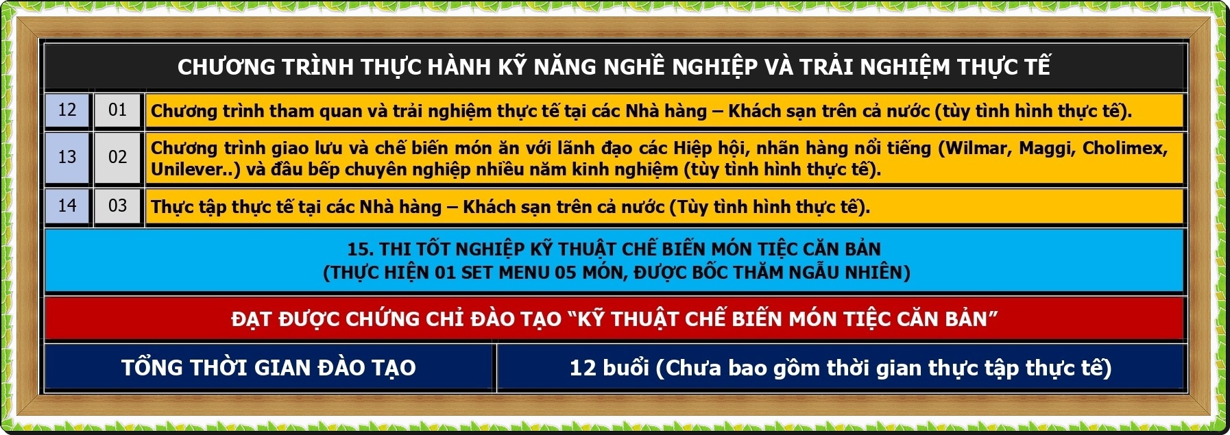 BEP TIEC CAN BAN_page-0003