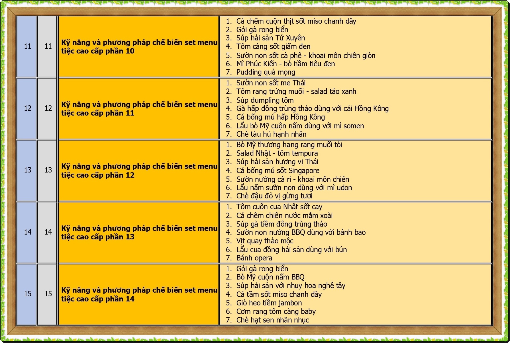 BEP TIEC CAO CAP_page-0003