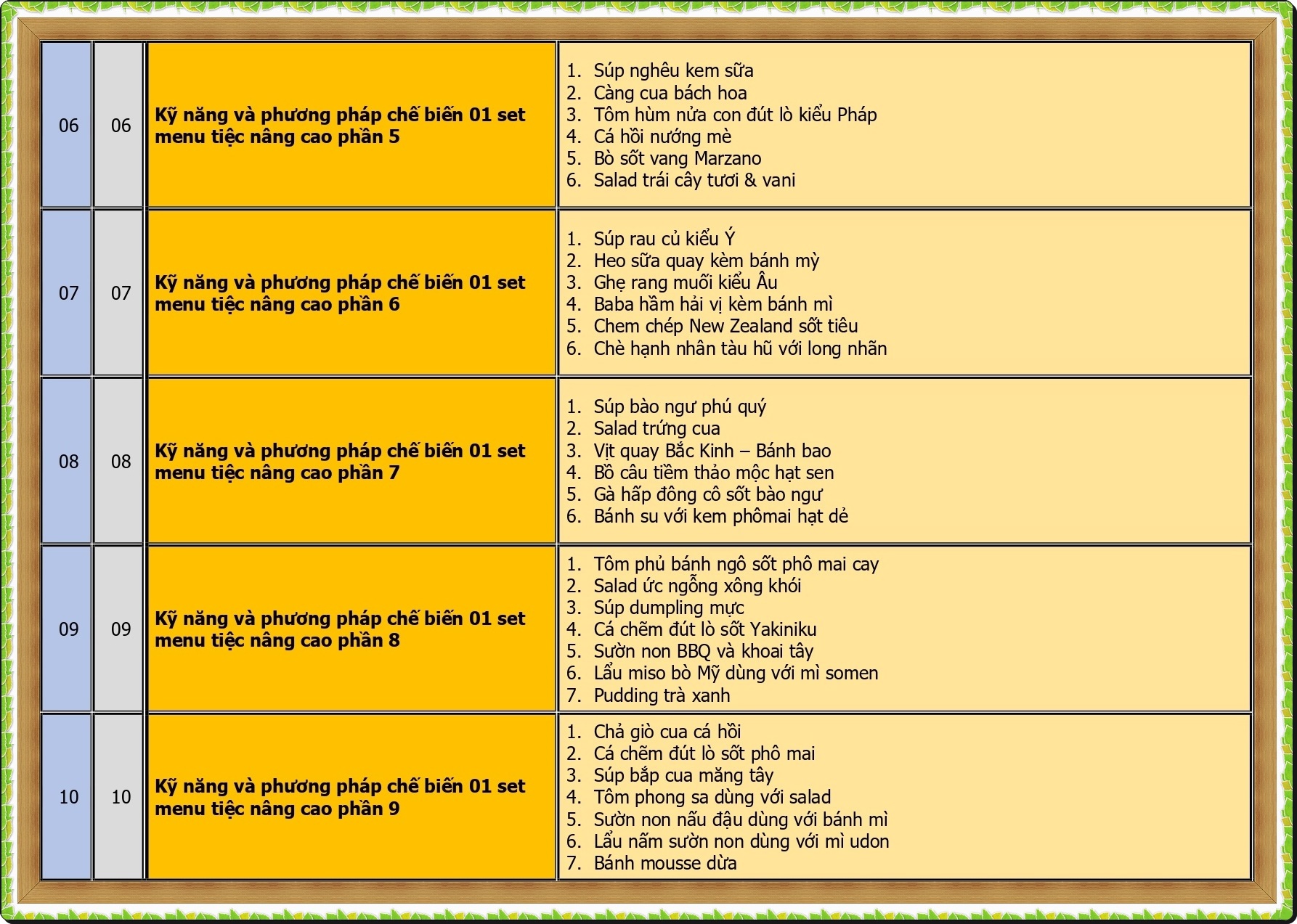 BEP TIEC NANG CAO_page-0002