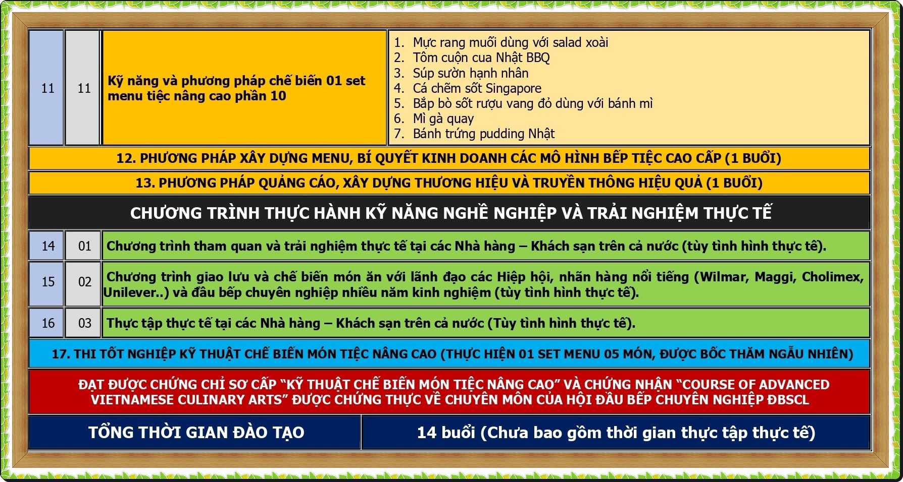 BEP TIEC NANG CAO_page-0003