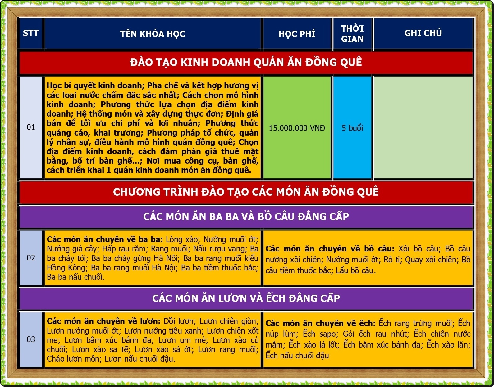 CHUONG TRINH DAO TAO KINH DOANH BABA_page-0001