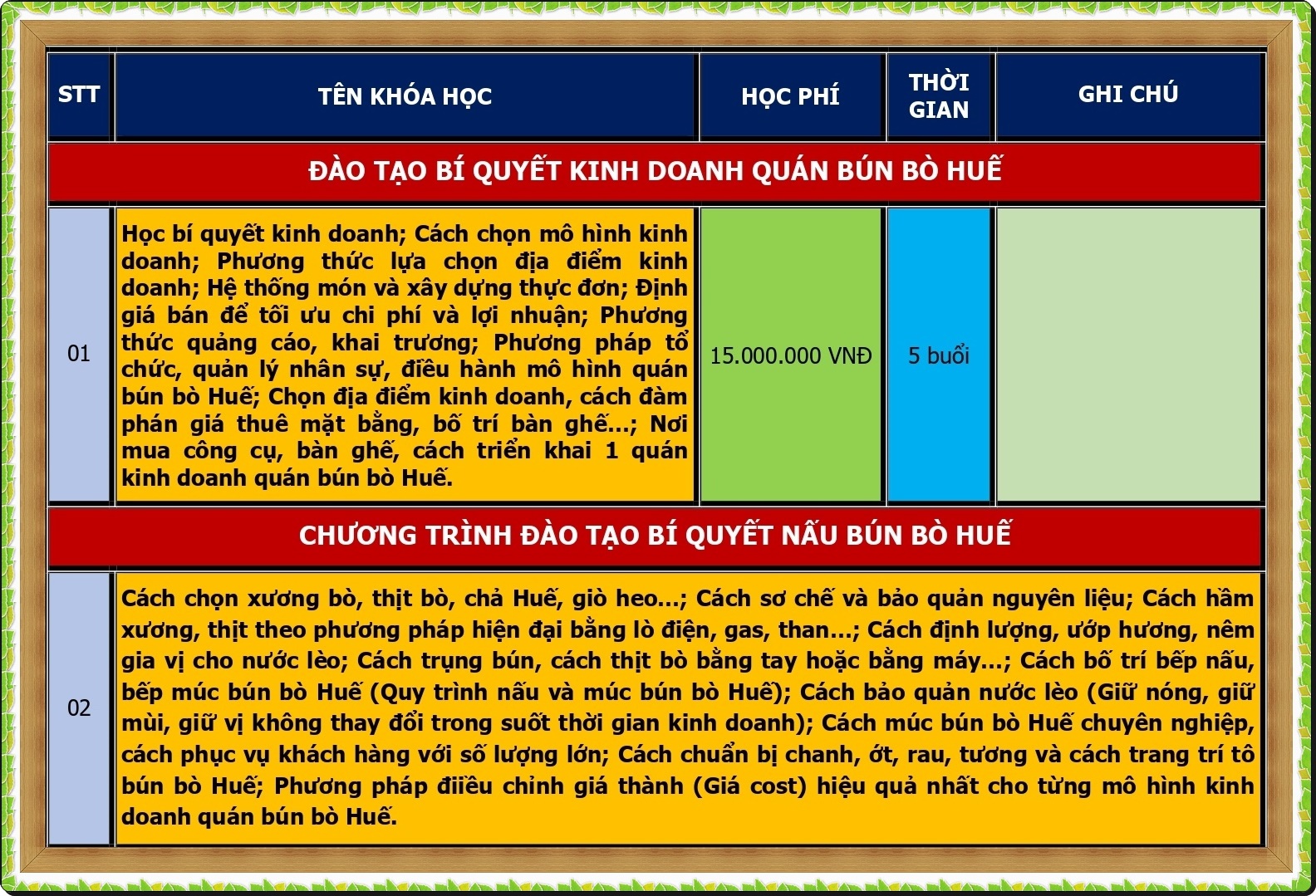 CHUONG TRINH DAO TAO KINH DOANH BUN BO HUE_page-0001