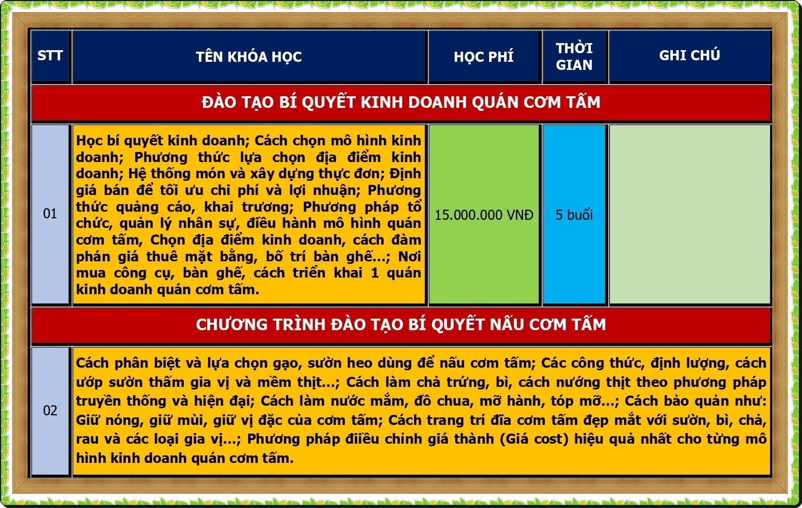 CHUONG TRINH DAO TAO KINH DOANH COM TAM_page-0001