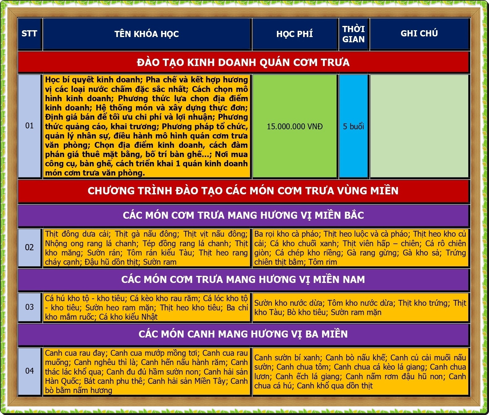 CHUONG TRINH DAO TAO KINH DOANH COM TRUA_page-0001