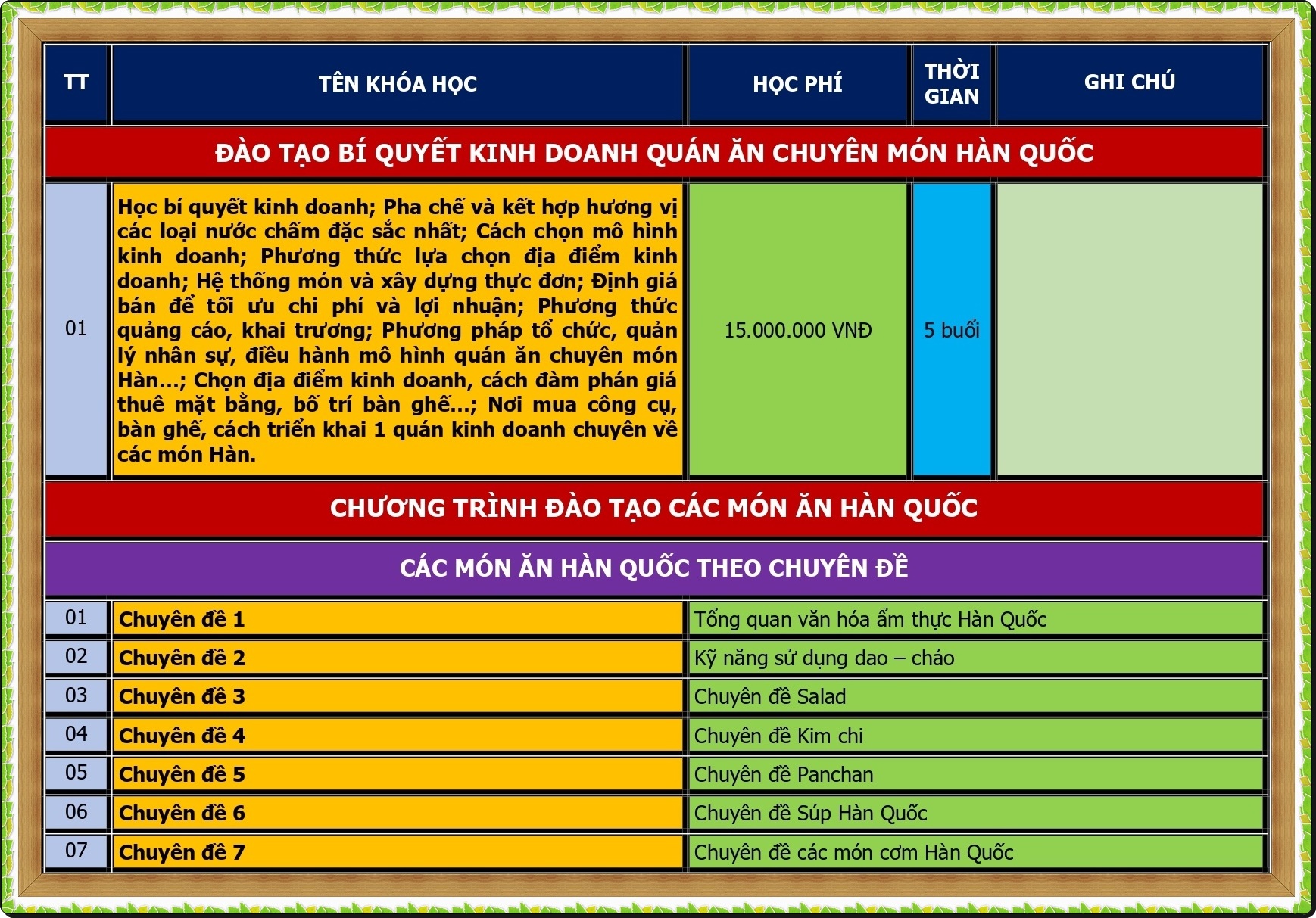 CHUONG TRINH DAO TAO KINH DOANH HAN_page-0001