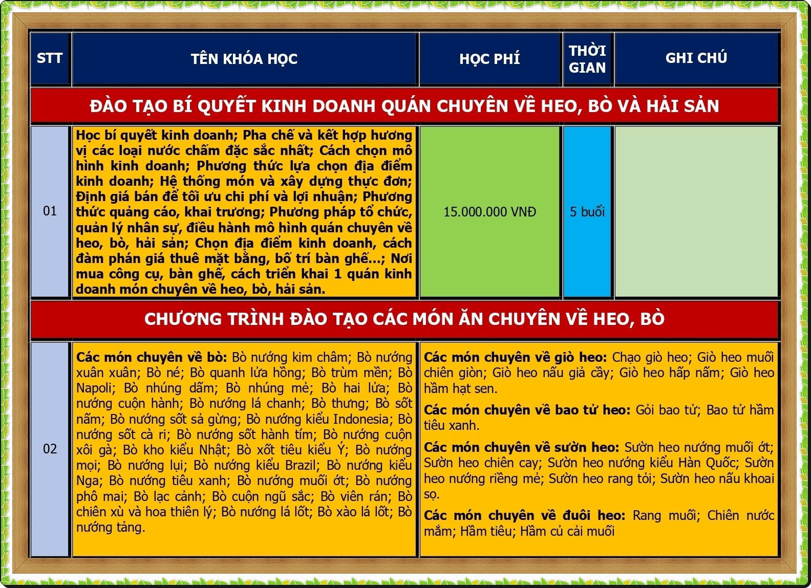 CHUONG TRINH DAO TAO KINH DOANH MON HEO BO HAI SAN_page-0001