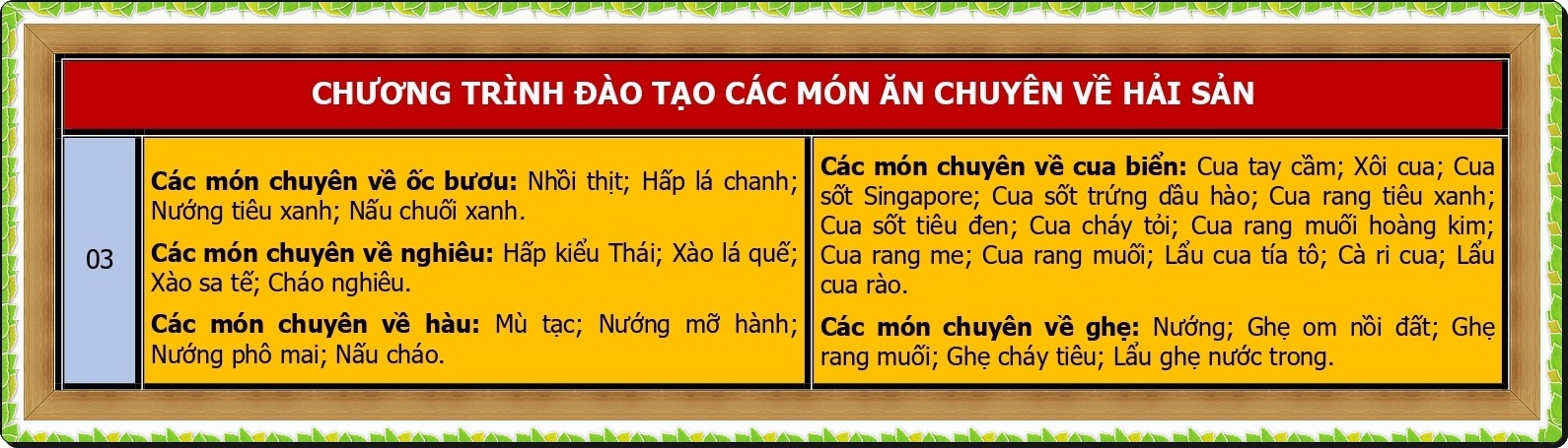 CHUONG TRINH DAO TAO KINH DOANH MON HEO BO HAI SAN_page-0002